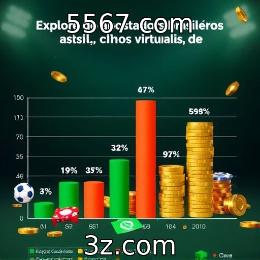 Comportamento dos apostadores brasileiros em cassinos virtuais